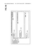 Managing Consistent Interfaces for Service Part Business Objects Across Heterogeneous Systems diagram and image