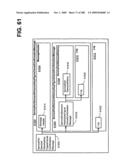 Managing Consistent Interfaces for Service Part Business Objects Across Heterogeneous Systems diagram and image