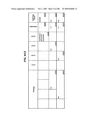 Managing Consistent Interfaces for Service Part Business Objects Across Heterogeneous Systems diagram and image