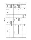 Managing Consistent Interfaces for Service Part Business Objects Across Heterogeneous Systems diagram and image