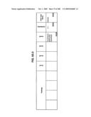 Managing Consistent Interfaces for Service Part Business Objects Across Heterogeneous Systems diagram and image