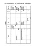 Managing Consistent Interfaces for Service Part Business Objects Across Heterogeneous Systems diagram and image