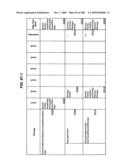 Managing Consistent Interfaces for Service Part Business Objects Across Heterogeneous Systems diagram and image