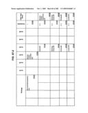 Managing Consistent Interfaces for Service Part Business Objects Across Heterogeneous Systems diagram and image