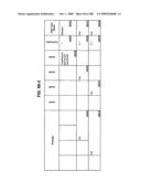 Managing Consistent Interfaces for Service Part Business Objects Across Heterogeneous Systems diagram and image