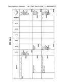 Managing Consistent Interfaces for Service Part Business Objects Across Heterogeneous Systems diagram and image