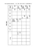 Managing Consistent Interfaces for Service Part Business Objects Across Heterogeneous Systems diagram and image