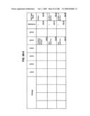 Managing Consistent Interfaces for Service Part Business Objects Across Heterogeneous Systems diagram and image