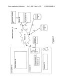 Risk assessment forecasting in a supply chain diagram and image