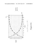 Risk assessment forecasting in a supply chain diagram and image