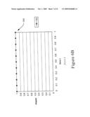 Risk assessment forecasting in a supply chain diagram and image