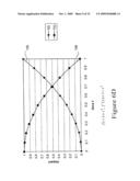 Risk assessment forecasting in a supply chain diagram and image