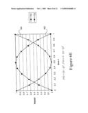 Risk assessment forecasting in a supply chain diagram and image