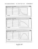 Risk assessment forecasting in a supply chain diagram and image