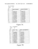 Risk assessment forecasting in a supply chain diagram and image