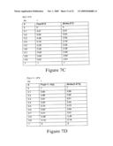 Risk assessment forecasting in a supply chain diagram and image