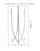 Risk assessment forecasting in a supply chain diagram and image