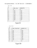 Risk assessment forecasting in a supply chain diagram and image