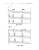 Risk assessment forecasting in a supply chain diagram and image