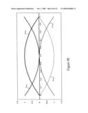 Risk assessment forecasting in a supply chain diagram and image