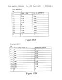 Risk assessment forecasting in a supply chain diagram and image