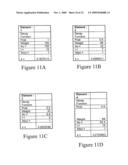 Risk assessment forecasting in a supply chain diagram and image