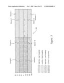 Risk assessment forecasting in a supply chain diagram and image