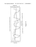 Risk assessment forecasting in a supply chain diagram and image