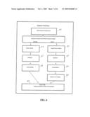 System and method of market research business analysis diagram and image