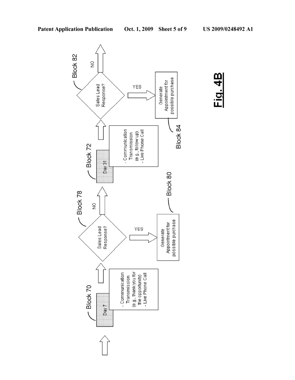 INTERNET LEAD MANAGER AND OPTIMIZER - diagram, schematic, and image 06