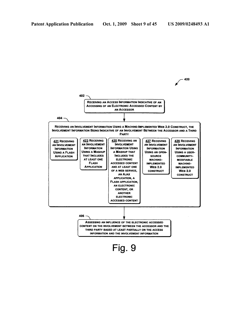 Systems for rewarding influences - diagram, schematic, and image 10