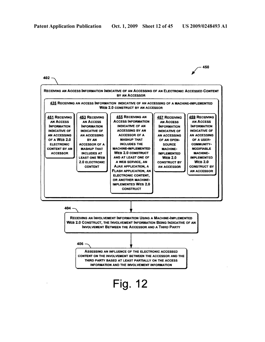 Systems for rewarding influences - diagram, schematic, and image 13