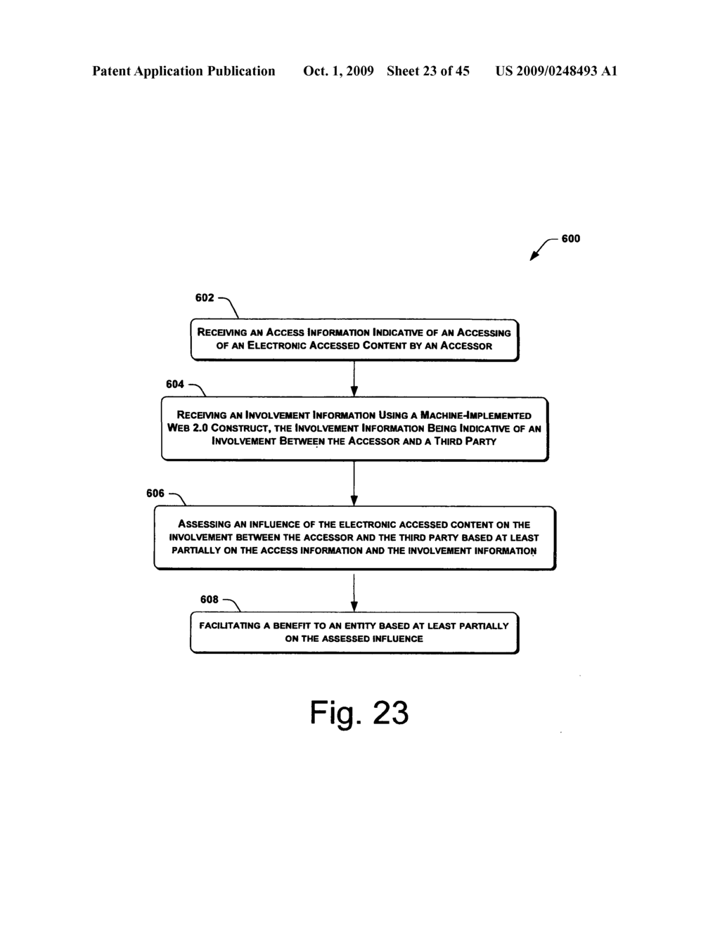 Systems for rewarding influences - diagram, schematic, and image 24