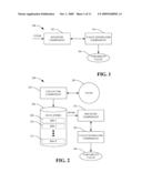 COMPUTING A TIME-DEPENDENT VARIABILITY VALUE diagram and image