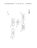 COMPUTING A TIME-DEPENDENT VARIABILITY VALUE diagram and image