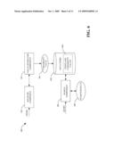 COMPUTING A TIME-DEPENDENT VARIABILITY VALUE diagram and image