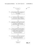 COMPUTING A TIME-DEPENDENT VARIABILITY VALUE diagram and image