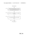 COMPUTING A TIME-DEPENDENT VARIABILITY VALUE diagram and image