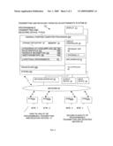 SYSTEMS, METHODS AND COMPUTER PRODUCTS FOR A PERSONAL PORTABLE ADVERTISING AND MESSAGING AGENT diagram and image