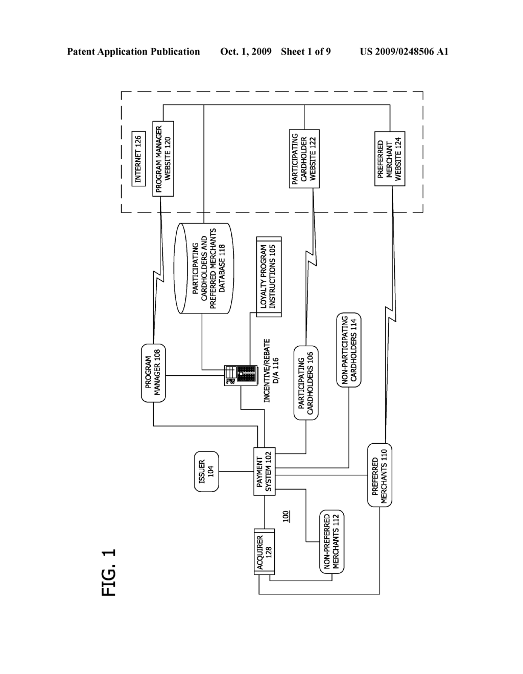 MERCHANT FUNDED REWARDS NETWORK IMPLEMENTING CARDHOLDER LOYALTY REBATE PROGRAM - diagram, schematic, and image 02