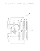 SYSTEM AND METHOD FOR PROVIDING VALUE ADDED SERVICES VIA WIRELESS ACCESS POINTS diagram and image