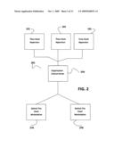 METHOD FOR RECORDING EMPLOYEE RECORDS diagram and image