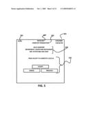 METHOD FOR RECORDING EMPLOYEE RECORDS diagram and image