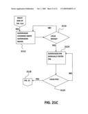 METHOD FOR RECORDING EMPLOYEE RECORDS diagram and image