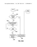 METHOD FOR RECORDING EMPLOYEE RECORDS diagram and image