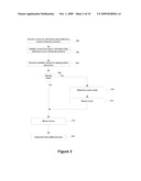 SETTLEMENT PRICING FOR CENTRALLY CLEARED SWAPS diagram and image