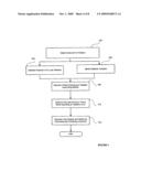 CONSUMER BEHAVIORS AT LENDER LEVEL diagram and image