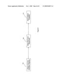 CONSUMER BEHAVIORS AT LENDER LEVEL diagram and image