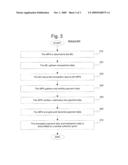 Method and System for Accepting and Processing Financial Transactions over a Mobile Computing Device diagram and image