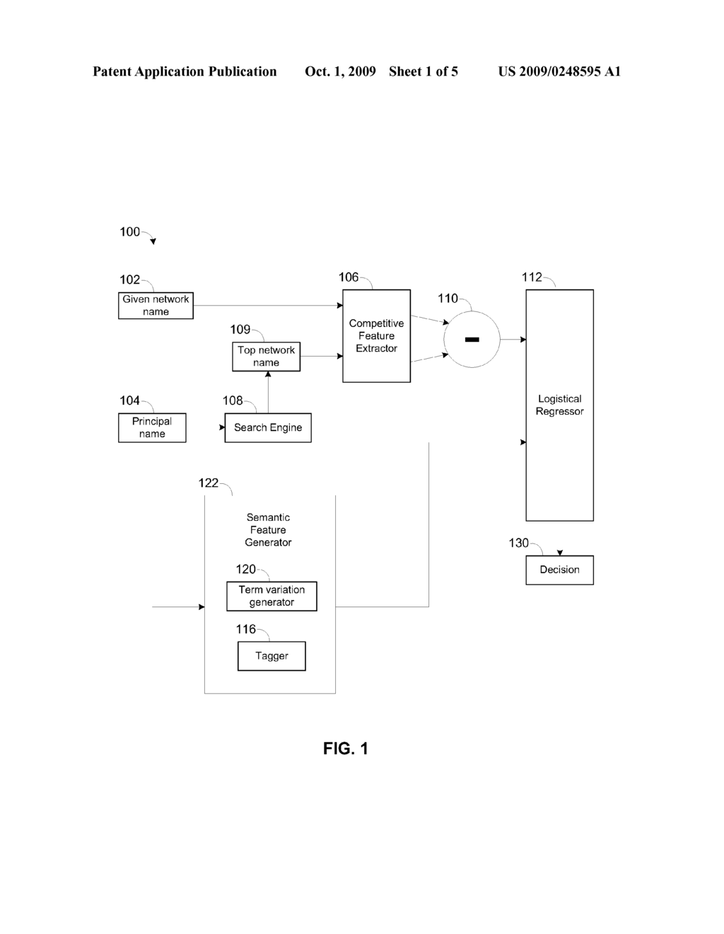 NAME VERIFICATION USING MACHINE LEARNING - diagram, schematic, and image 02